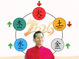 Master Paul Ng dự báo thị trường năm Bính Ngọ 2026